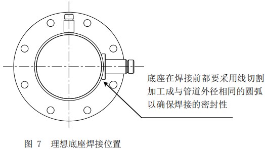 鍋爐用熱式質量流量計底座安裝位置圖