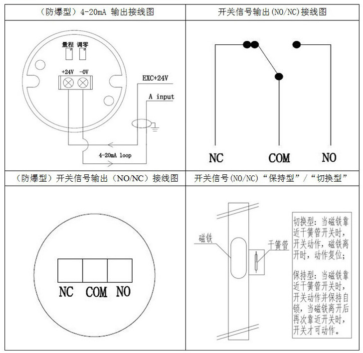 頂裝式磁翻板液位計(jì)接線圖