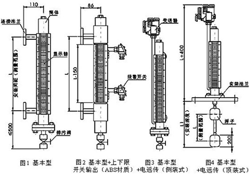 乙醛儲罐液位計結構特點圖