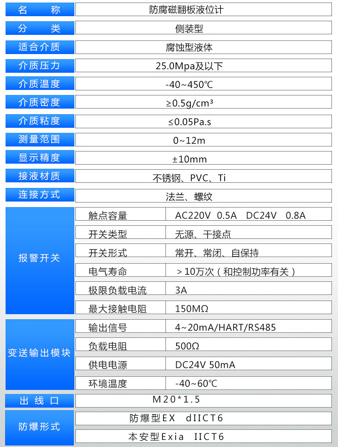 智能磁浮子液位計(jì)技術(shù)參數(shù)表