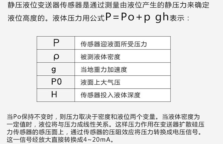 磁性浮球液位計(jì)工作原理圖