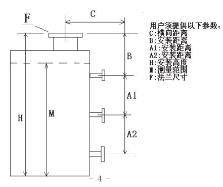 遠傳型浮標(biāo)液位計選型結(jié)構(gòu)圖