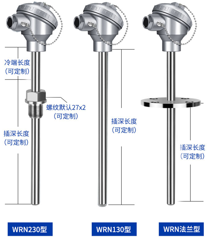 熱電偶安裝方式分類圖