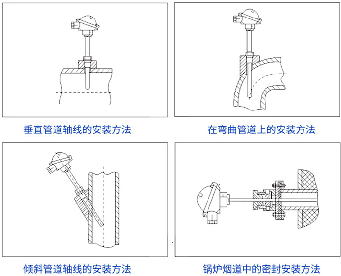 鉑銠熱電偶安裝方法示意圖