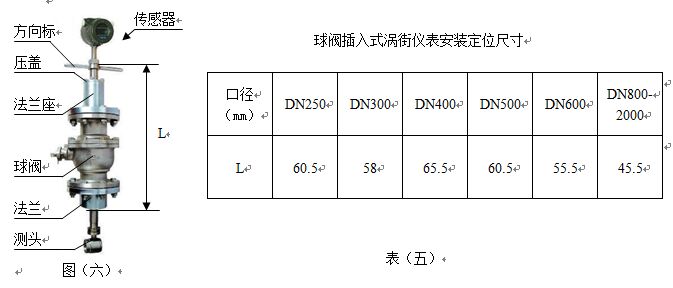 插入式管道壓縮空氣流量計外形尺寸