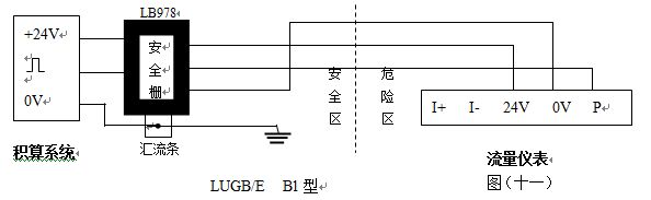 液體渦街流量計防暴型渦街流量儀表配線設(shè)計圖一