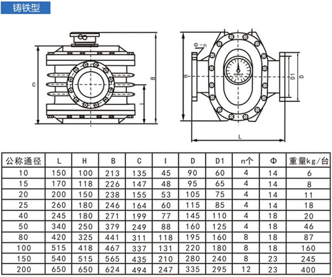燃油流量計(jì)尺寸對照表