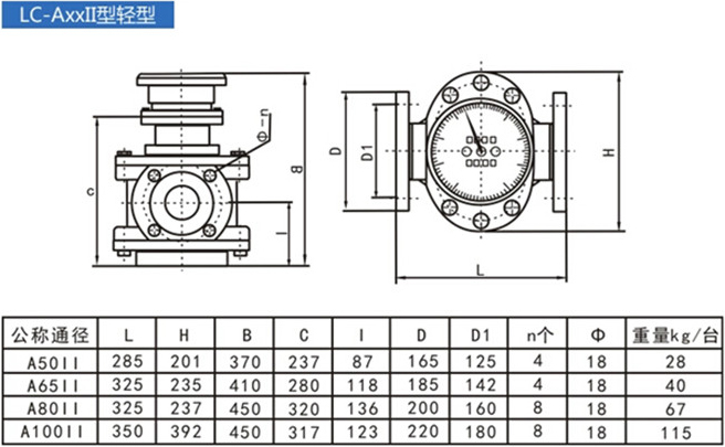 燃油流量計(jì)尺寸對照表