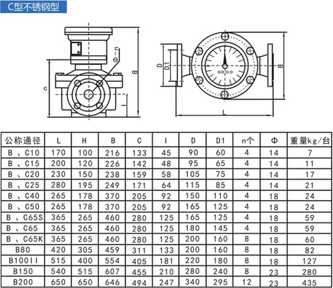 燃油流量計(jì)尺寸對照表