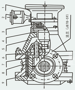 機油流量計工作原理結構圖