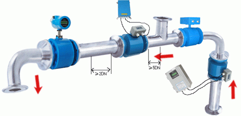 法蘭式污水流量計安裝注意事項(xiàng)