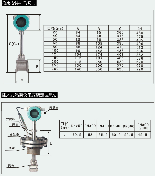 渦街壓縮空氣流量計儀表安裝尺寸對照表