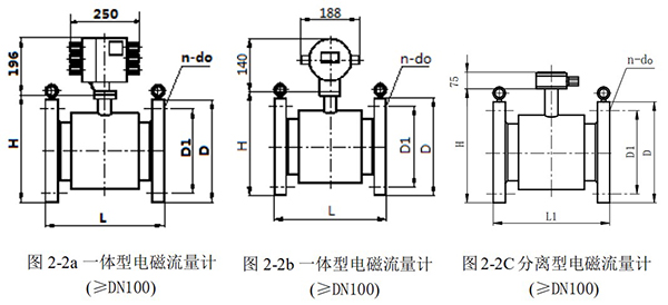 自來水流量計尺寸圖