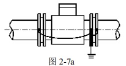 dn40污水流量計接地方式圖一